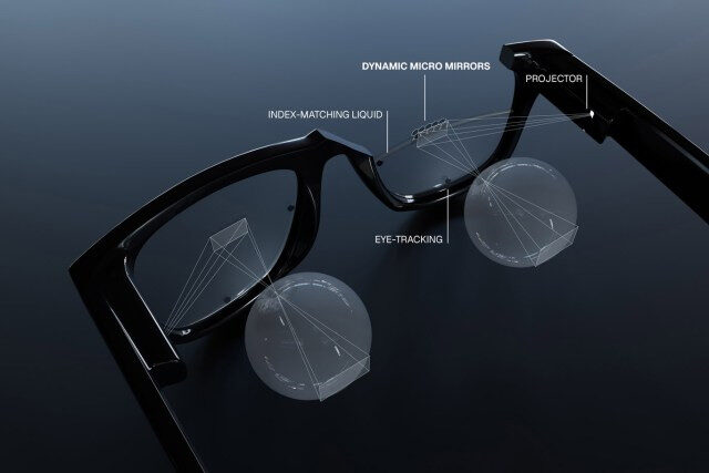 Next‑Gen Optics Unveiled