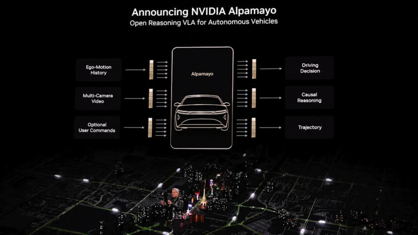 NVIDIA Unveils Open-Source Automotive Simulations and Tools