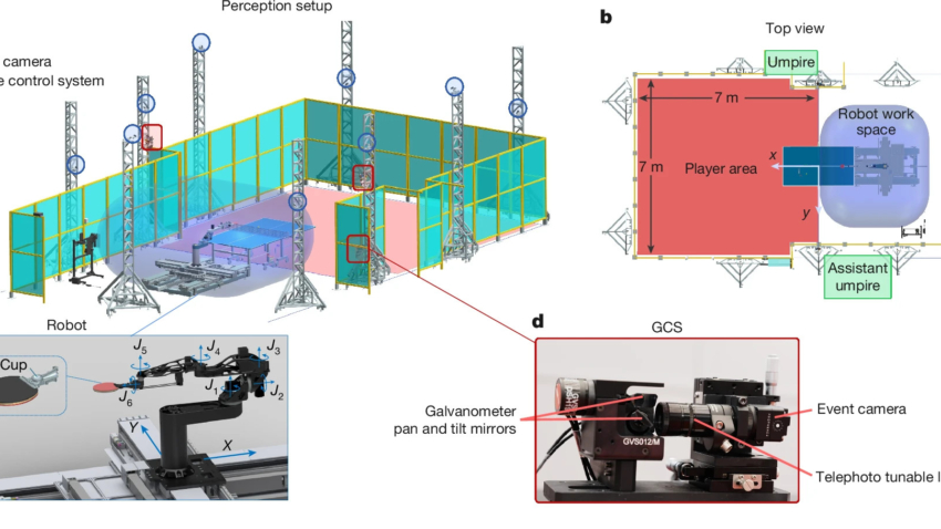 Sony AI Serves Robotics Milestone
