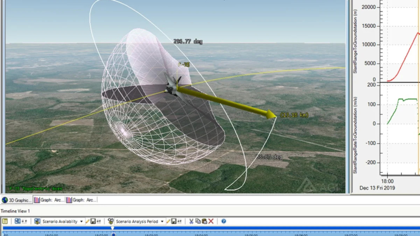 ANSYS Secures $82m USAF Simulation Contract