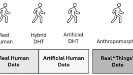 Digital Twins Reach the Battlefield