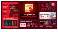 New Chip Drives VR & AR Convergence