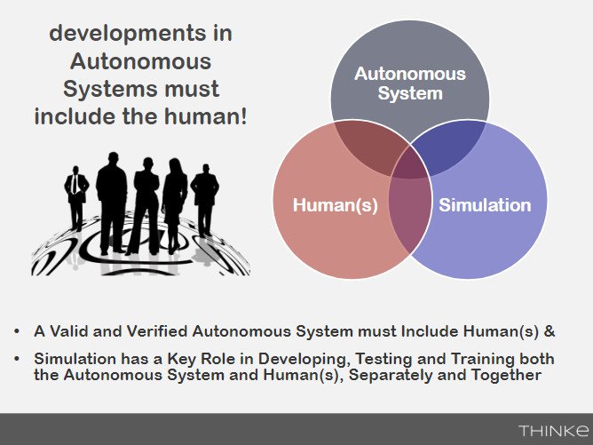 The Grand Unified Theory of Autonomous Systems, Humans and Simulation