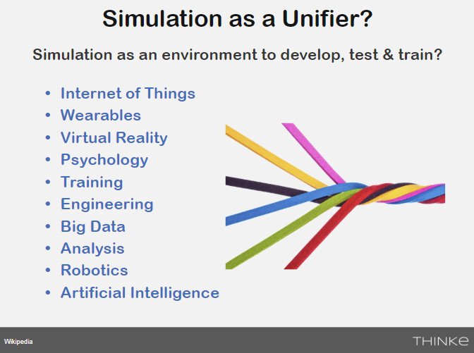 simulation as a unifying medium