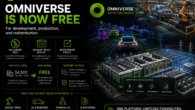 NVIDIA Omniverse Subscription Now Free