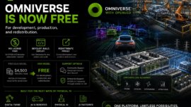 NVIDIA Omniverse Subscription Now Free