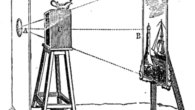 Victorians Pioneered Virtual Property Tours