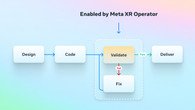 Meta Unveils AI XR Tester