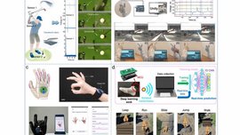Smart Fibres Power Immersive Interaction