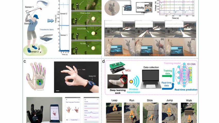 Smart Fibres Power Immersive Interaction